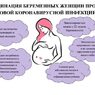 Вакцинация беременных женщин от Covid-19