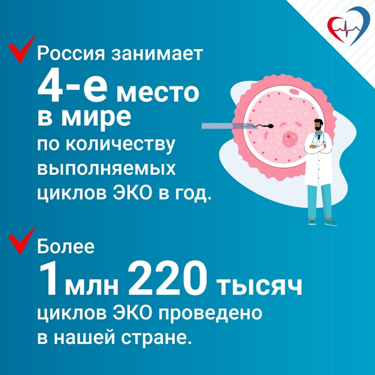 ГБУЗ СО «Самарская городская поликлиника № 3» Новости - Врач говорит - о  Всемирном Дне Вспомогательных Репродуктивных Технологиях