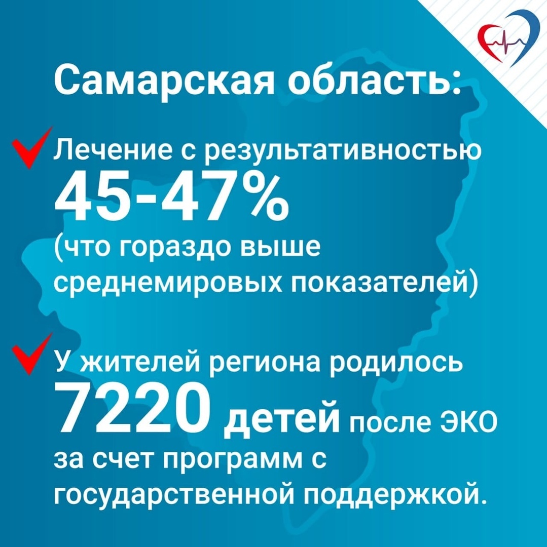 ГБУЗ СО «Самарская городская поликлиника № 3» Новости - Врач говорит - о  Всемирном Дне Вспомогательных Репродуктивных Технологиях