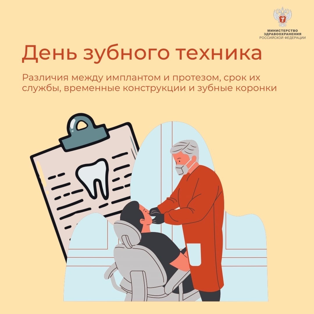 ГБУЗ СО «Самарская городская поликлиника № 3» Новости - День зубного техника