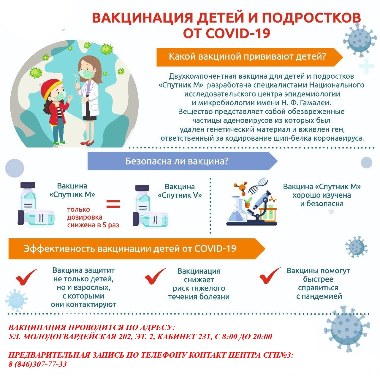 ГБУЗ СО «Самарская городская поликлиника № 3» Новости - Отличается ли  детская вакцина Гам-КОВИД-Вак-М, Спутник М от взрослой 