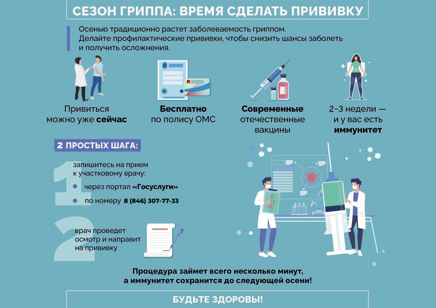 Против гриппа 2023. Вакцинация от гриппа. Прививки от гриппа. Сделай прививку от гриппа. Грипп прививка.