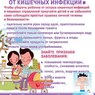 Кишечные инфекции – летняя опасность!